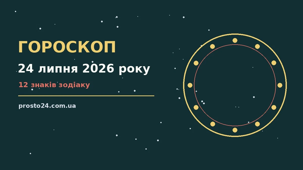 Зодіакальний фон із символами дванадцяти знаків на тлі ранкового неба п'ятниці 24 липня 2026 року