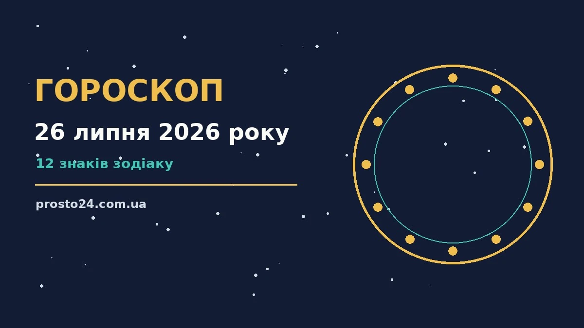 Недільний гороскоп на 26 липня 2026 року: свічка, чашка чаю та затишний записник на столі