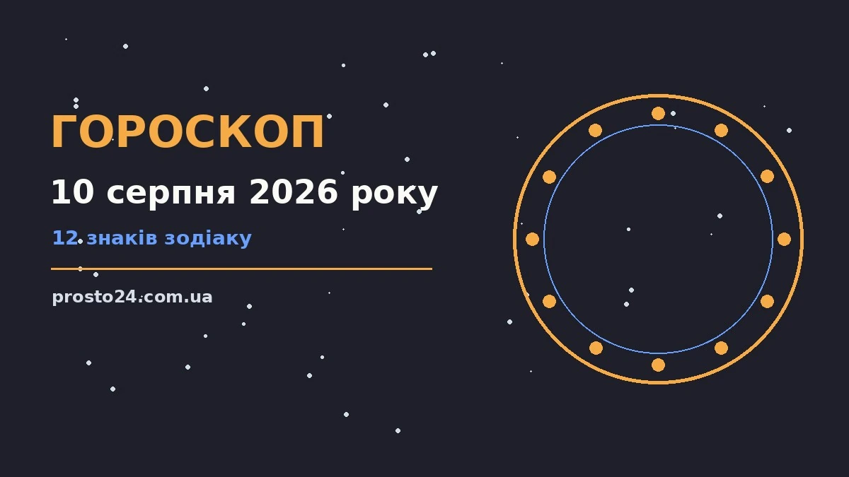 Зодіакальний календар на понеділок 10 серпня 2026 року з символами дванадцяти знаків
