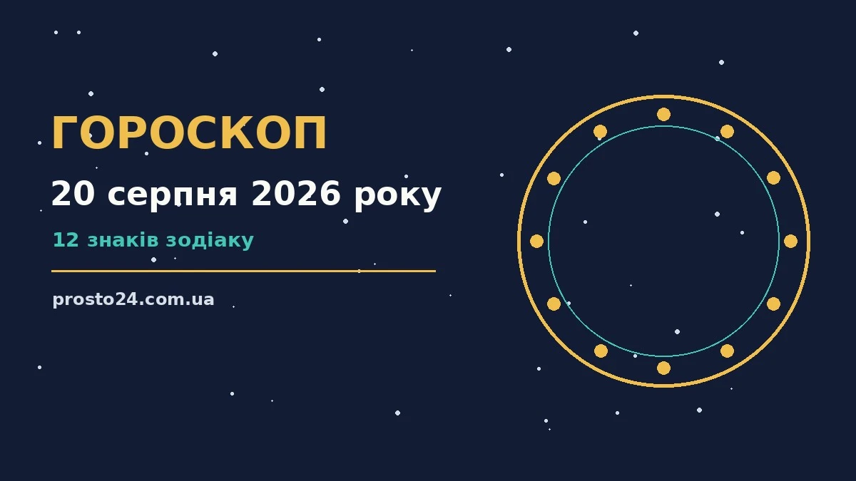 Чашка ранкової кави поряд із записником із нотатками про плани дня, символ спокійного четверга 20 серпня