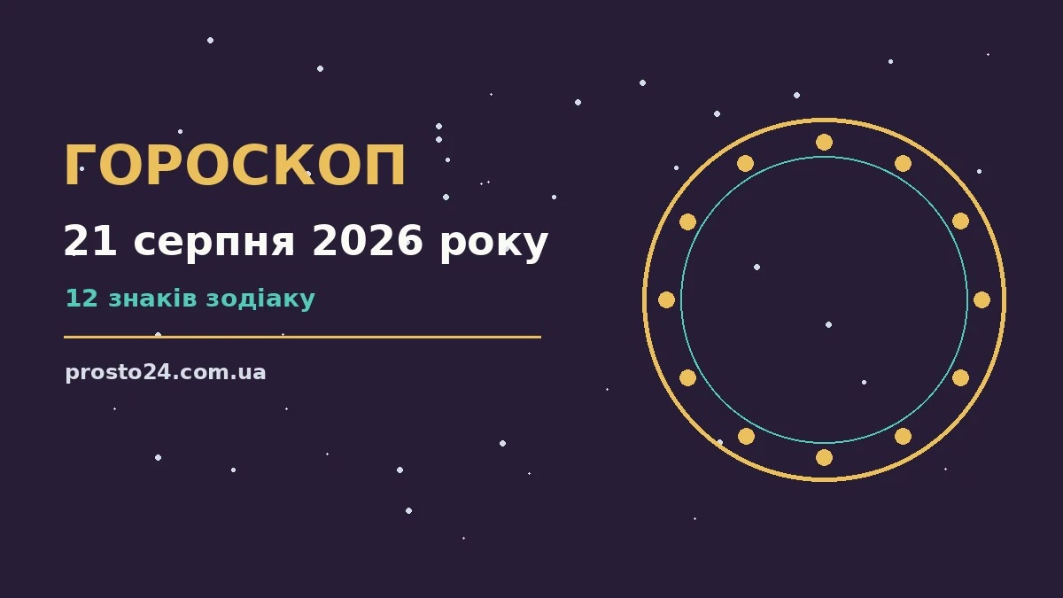 Зодіакальний гороскоп на 21 серпня 2026 року з іконками дванадцяти знаків на тлі ранкового неба