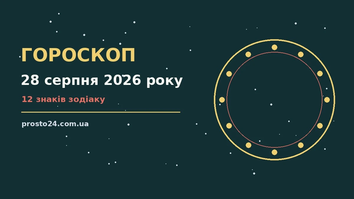 Гороскоп на 28 серпня 2026 року: енергія п’ятниці та поради для дванадцяти знаків зодіаку