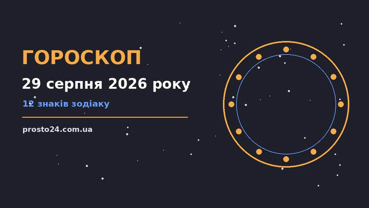 Гороскоп на 29 серпня 2026 року: справи й почуття цього дня для роботи, дому й кохання