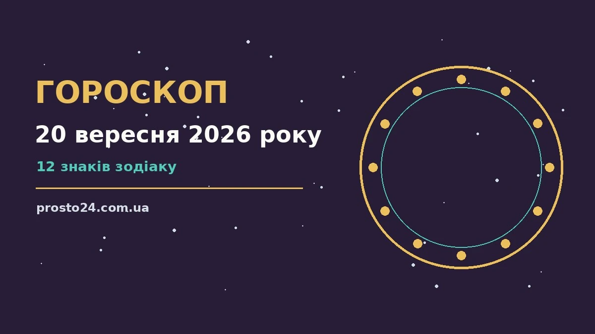Недільний гороскоп на 20 вересня 2026 року для дванадцяти знаків зодіаку