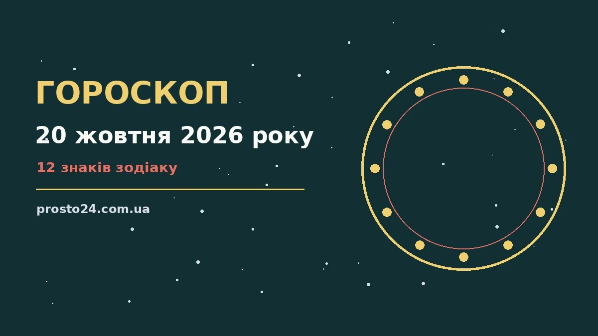 Гороскоп на 20 жовтня 2026 року: справи й почуття цього дня для роботи, дому й кохання